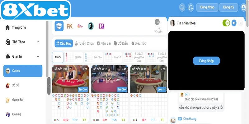 Mục đích cốt lõi của chuyên mục hướng dẫn 8XBET