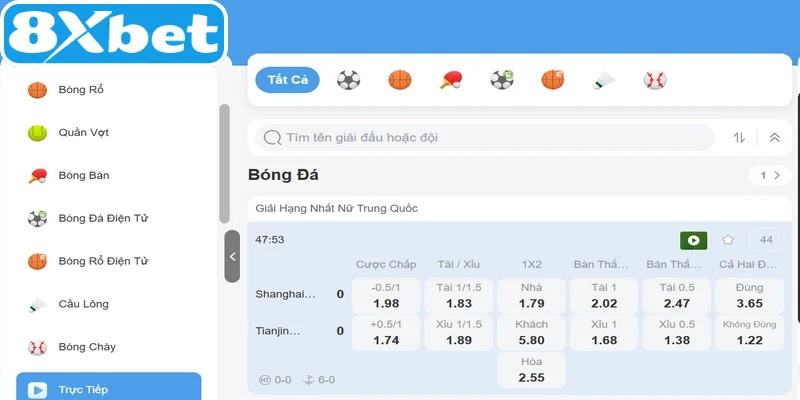 Quản lý vốn là kỹ năng quan trọng mà người chơi cá cược nào cũng cần nắm